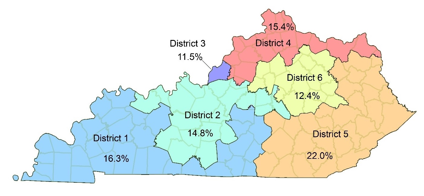 percent of discounted youth by district