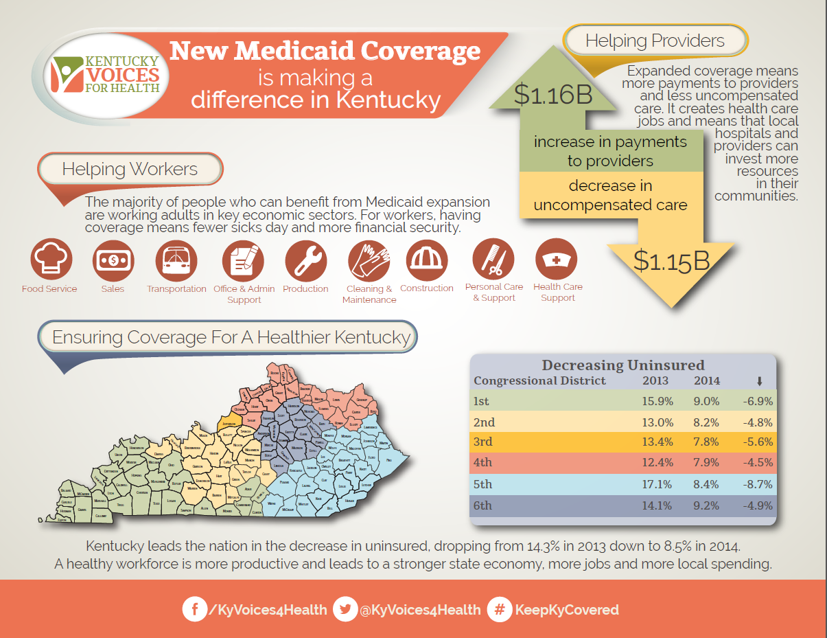 Medicaid-Expansion-Infographic-front